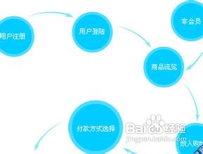 �����Ʊȴ�С��Ƶ���Ϻ��г�:����̲��̤�¼��е��ޱ�ʹ������...